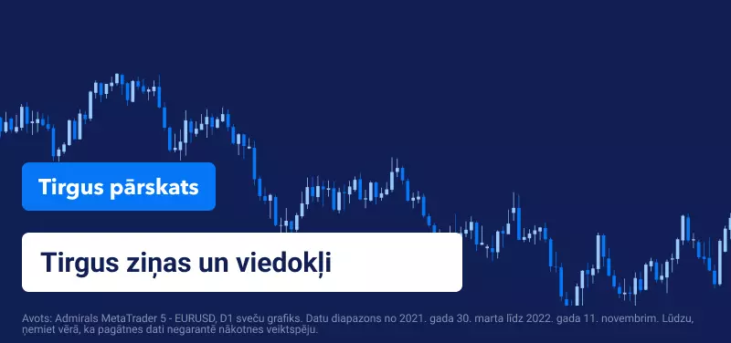 Galvenie faktori, kas ietekmē USD novembra mēnesī