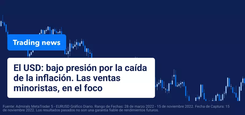 El USD: presionado por la caída de la inflación. Las ventas minoristas, en el foco