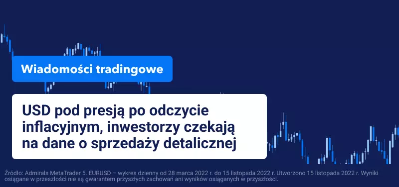 USD pod presją po danych inflacyjnych, inwestorzy czekają teraz na raport o sprzedaży detalicznej