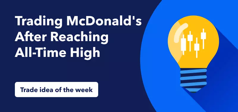 Trading McDonald's After Reaching All-Time High