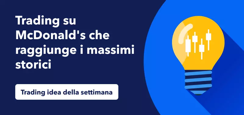 Trading su McDonald's che raggiunge i massimi storici