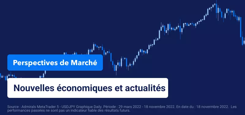 Perspectives Boursières Hebdomadaires – La Hausse des Prix Teste la Position Dovish de la Banque du Japon
