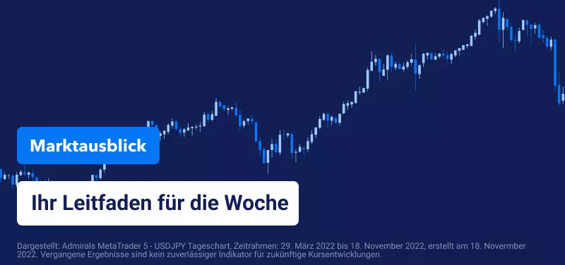 Wöchentlicher Marktausblick: Steigende Preise stellen die dovische Haltung der Bank of Japan auf die Probe