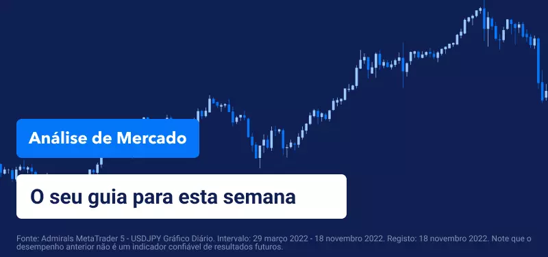 Aumento de preços testam postura Dovish do Banco do Japão
