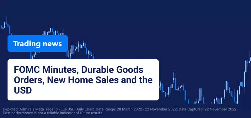 FOMC Minutes, Durable Goods Orders, New Home Sales and the USD