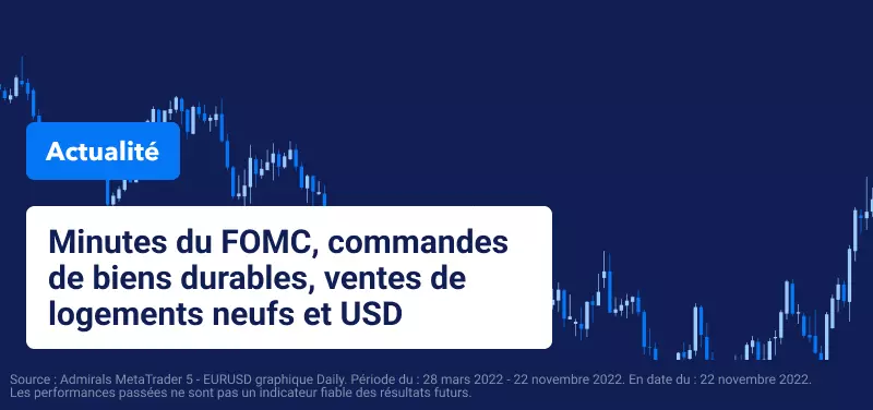 Minutes du FOMC, Commandes de Biens Durables, Ventes de Logements Neufs et USD