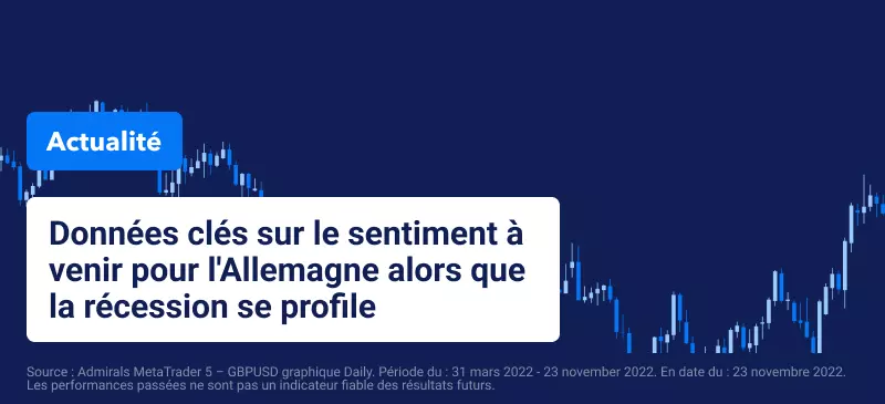 Données Clés sur le Sentiment à Venir pour l’Allemagne alors que la Récession se Profile