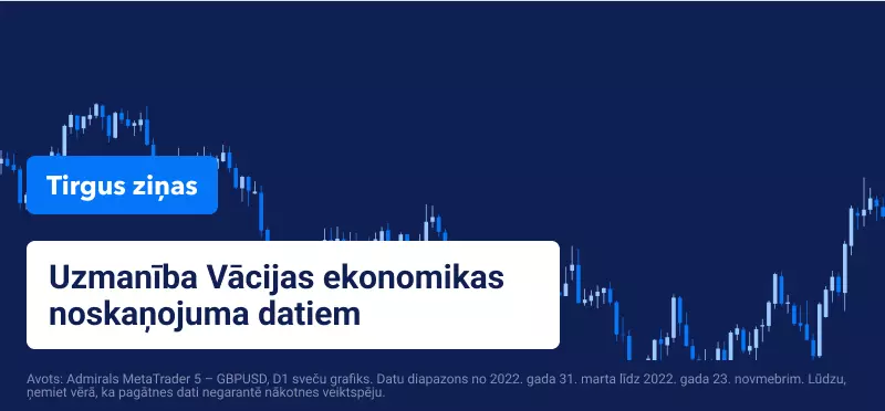 Uzmanība Vācijas ekonomikas noskaņojuma datiem