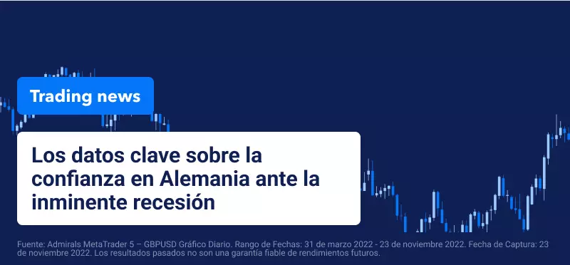 Datos clave sobre la confianza en Alemania ante la inminente recesión