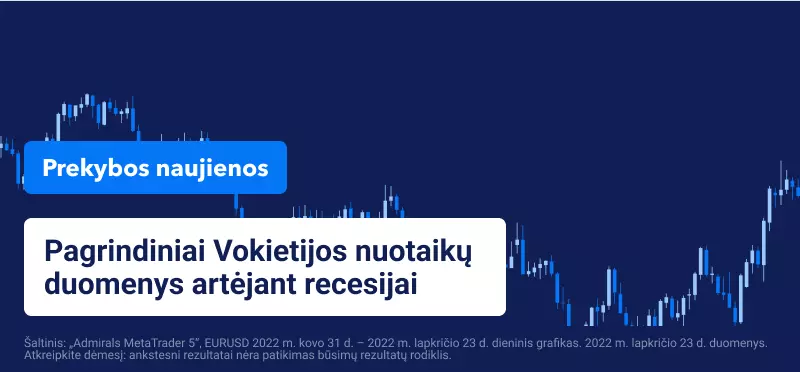 Pagrindiniai Vokietijos nuotaikų duomenys artėjant recesijai