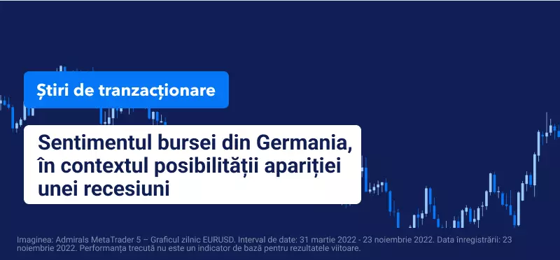 Date cheie despre sentimentul bursei din Germania, în contextul posibilității apariției unei recesiuni