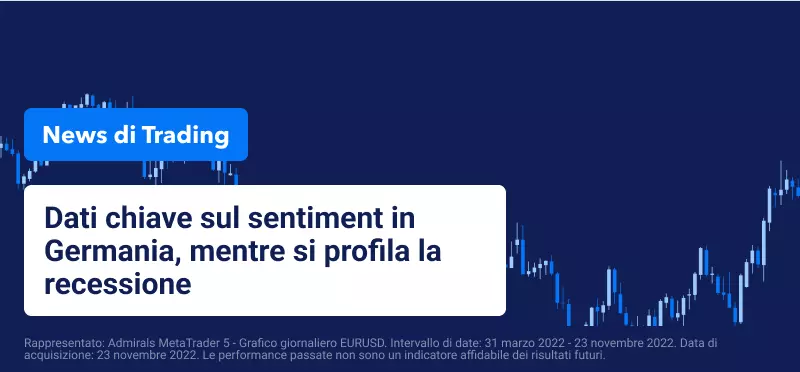 Dati chiave sul sentiment in Germania, mentre si profila la recessione