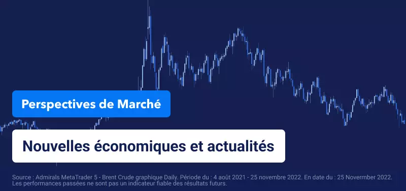 Perspectives Boursières Hebdomadaires – Focus sur l'Inflation, le Pétrole et les Emplois Non Agricoles