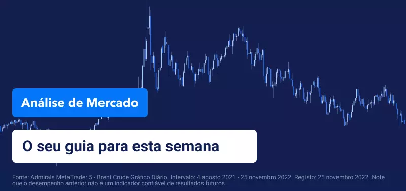 Inflação, petróleo e NFPs em destaque