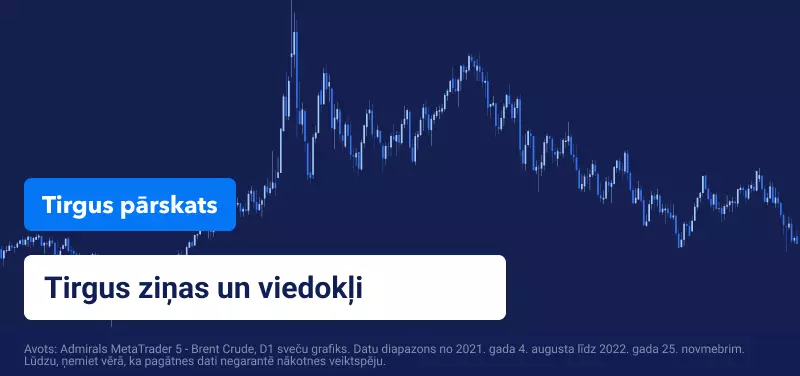 Inflācija, jēlnafta un NFP
