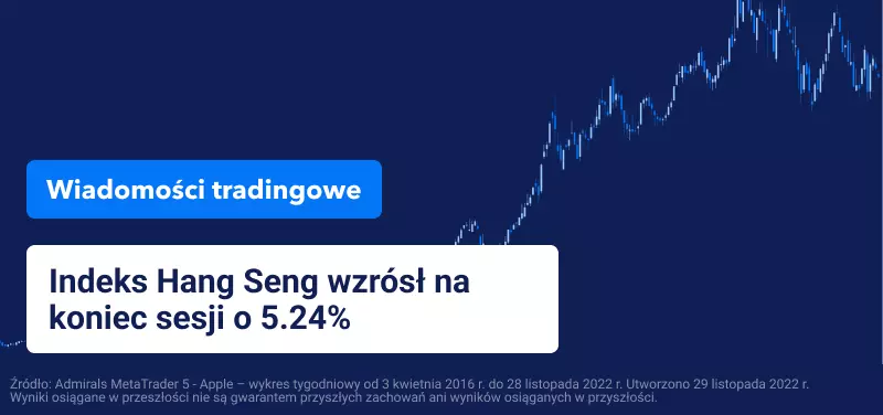 OPEC+, rynek ropy i Covid w Chinach