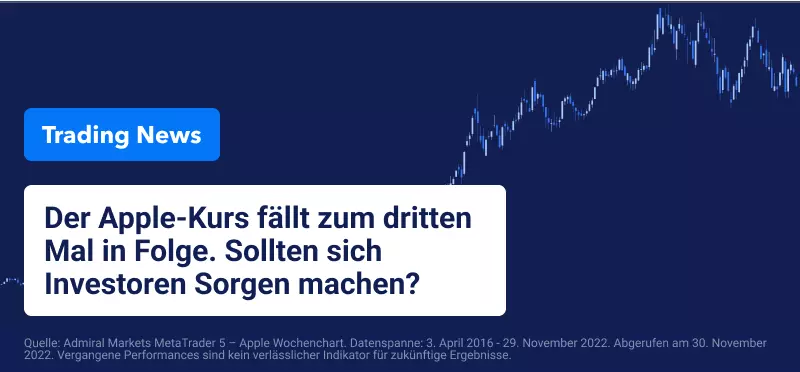 Asiatische Aktien und Rohöl steigen, während S&P 500 und Nasdaq fallen