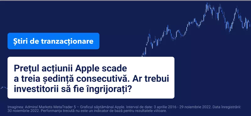 Acțiunile asiatice și Crude Oil cresc, pe măsură ce S&P 500 și Nasdaq scad