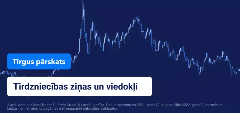 OPEC+ saglabā naftas ieguves apjomus nemainīgus
