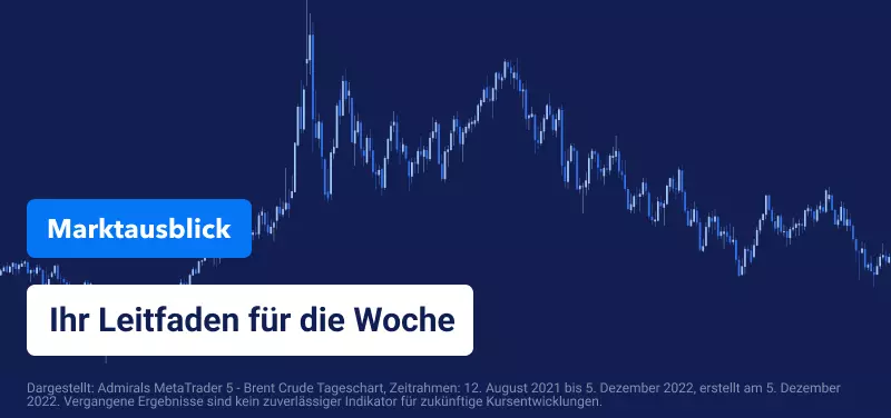 Wöchentlicher Marktausblick: OPEC+ hält Ölproduktion im Vorfeld einer ruhigen Woche konstant