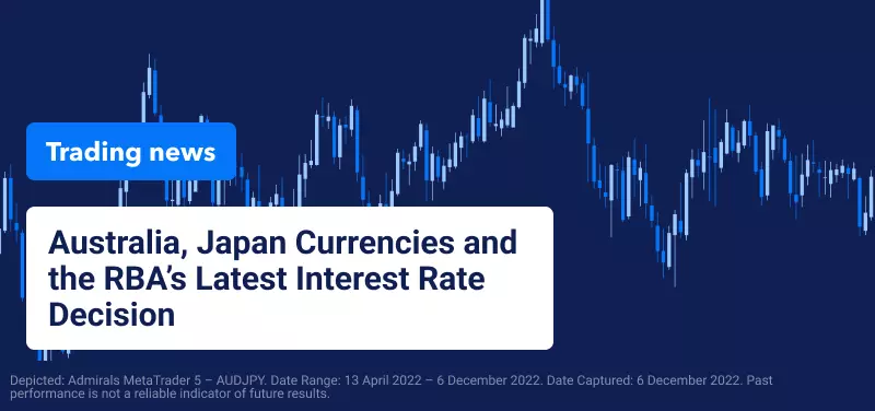 Australia, Japan Currencies and the RBA’s Latest Interest Rate Decision