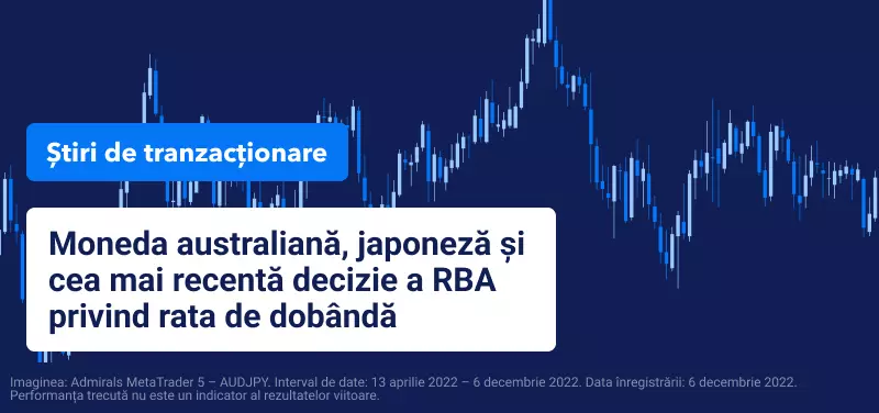 Moneda australiană, japoneză și cea mai recentă decizie a RBA privind rata de dobândă
