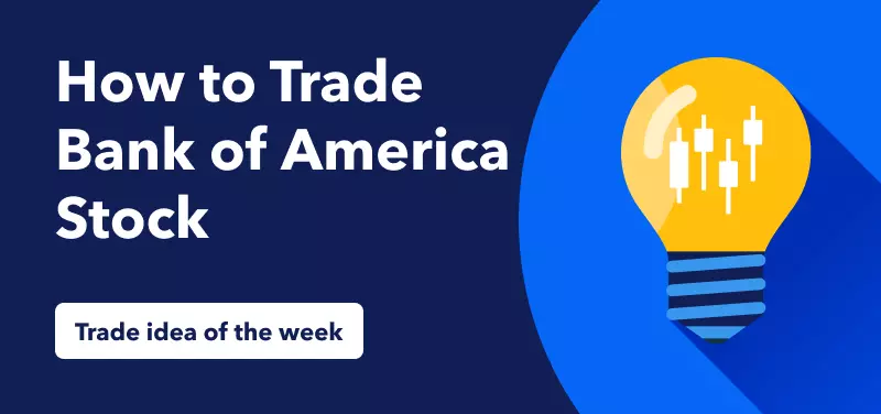 Trading Bank of America Post Q3 Earnings