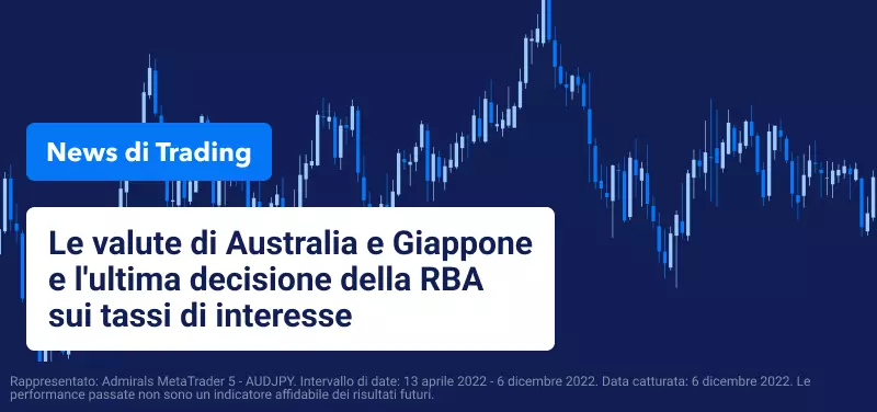 Le valute di Australia e Giappone e l'ultima decisione della RBA sui tassi di interesse