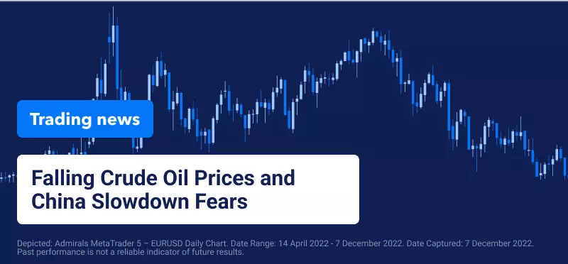 Falling Crude Oil Prices and China Slowdown Fears