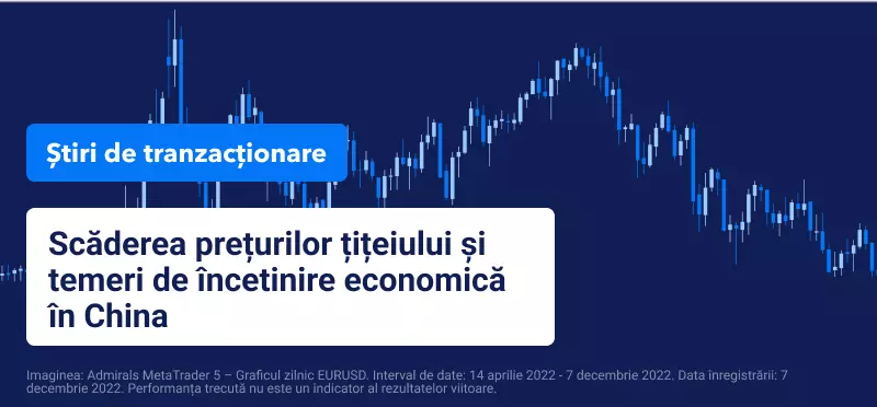 Scăderea prețurilor țițeiului și temeri de încetinire economică în China