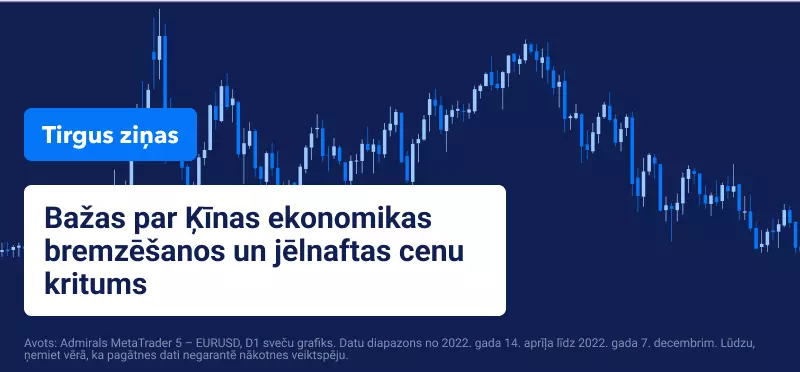 Bažas par Ķīnas ekonomikas bremzēšanos un jēlnaftas cenu kritums
