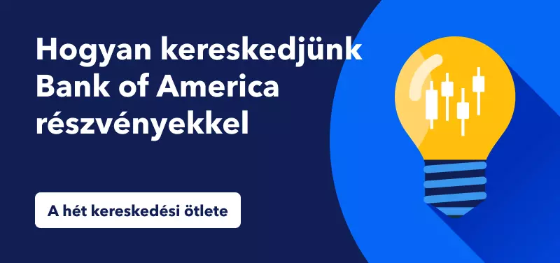 Kereskedés Bank of America részvényekkel a harmadik negyedéves eredményjelentés után