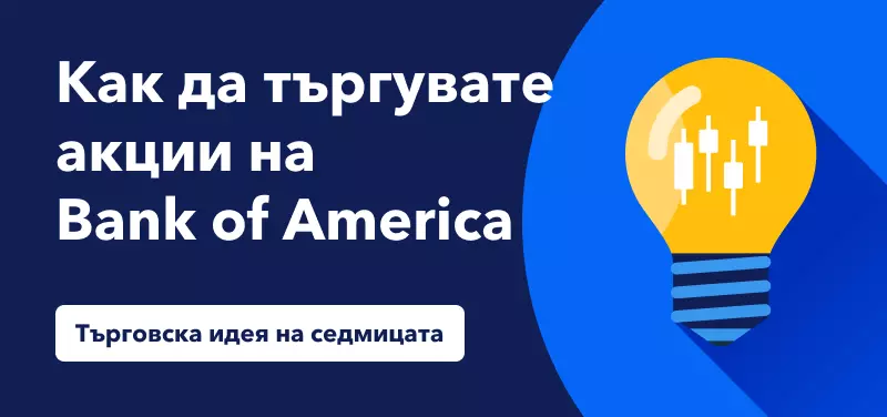 Търговия на Bank of America след отчета за третото тримесечие