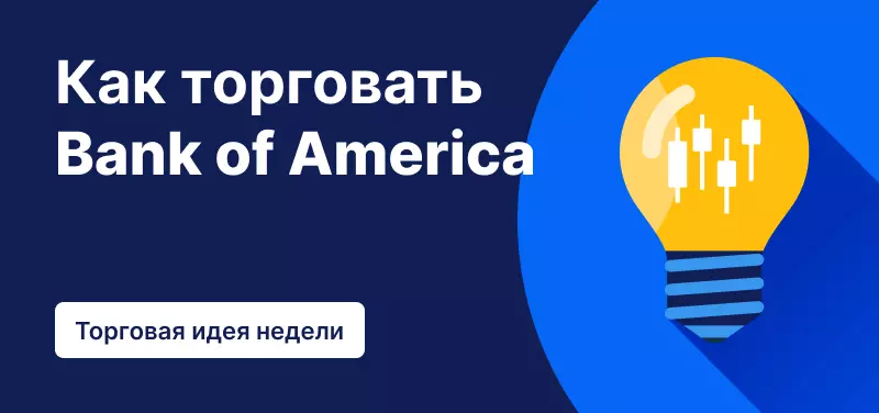 Торговля акциями Bank of America на фоне публикации отчета о прибыли за третий квартал