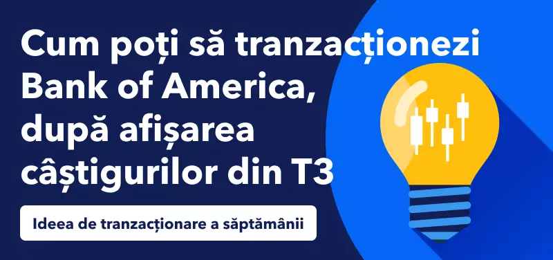 Cum poți să tranzacționezi Bank of America, după afișarea câștigurilor din T3