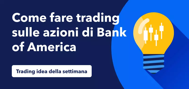 Trading su Bank of America dopo i risultati del 3° trimestre