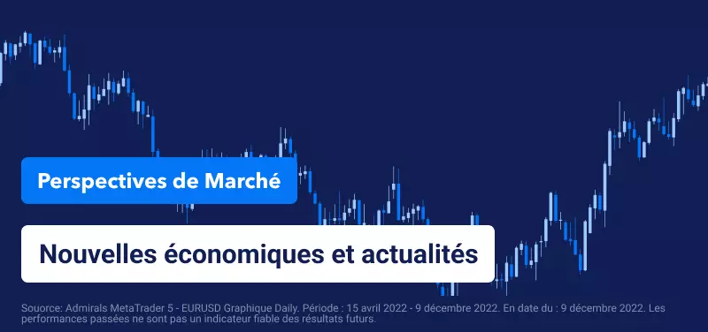 Perspectives Boursières Hebdomadaires – Nouvelles Perspectives pour l'EUR avec l'Entrée de la Croatie dans la Zone Euro