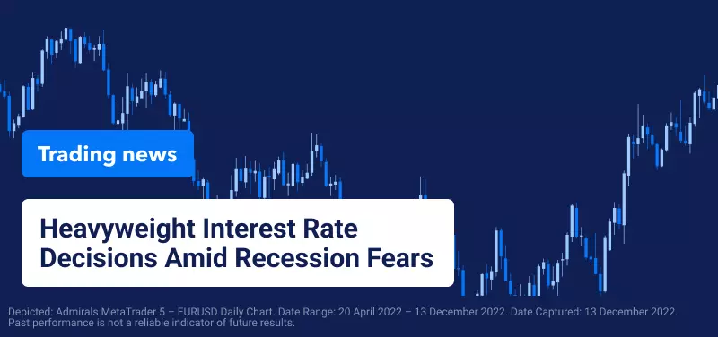 Heavyweight Interest Rate Decisions Amid Recession Fears