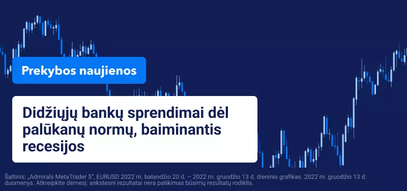 Didžiųjų bankų sprendimai dėl palūkanų normų, baiminantis recesijos