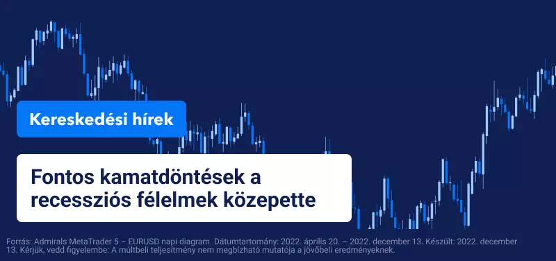 Fontos kamatdöntések a recessziós félelmek közepette