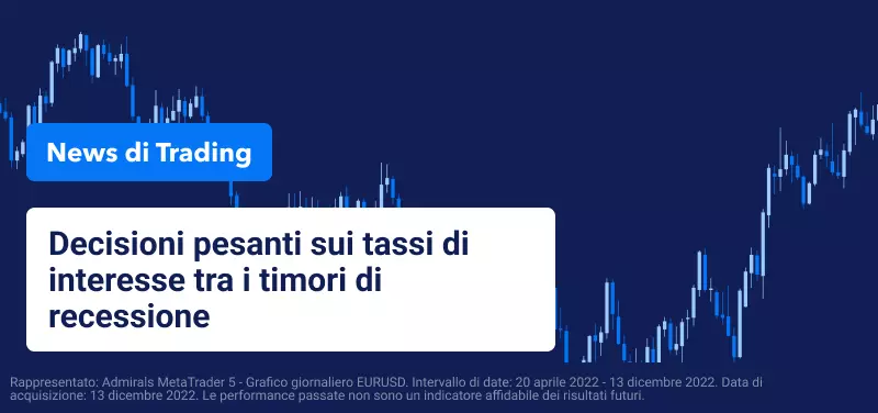 Decisioni pesanti sui tassi di interesse tra i timori di recessione