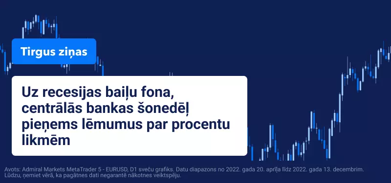 Uz recesijas baiļu fona, centrālās bankas šonedēļ pieņems lēmumus par procentu likmēm