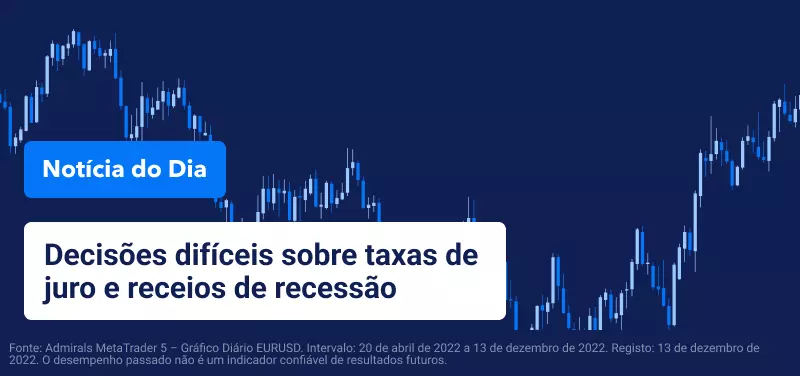 Decisões difíceis sobre taxas de juro com receios de recessão