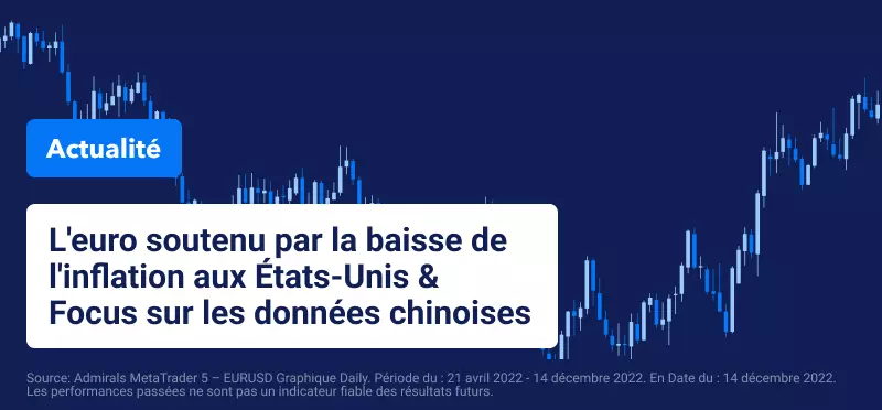L'EUR Soutenu par la Baisse de l'Inflation aux États-Unis et par les Données Chinoises