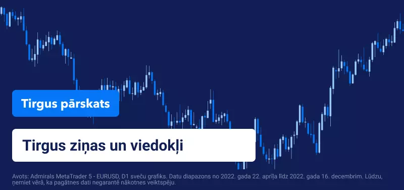 Centrālo banku lēmumi par procentu likmēm un globālās ekonomikas bremzēšanās