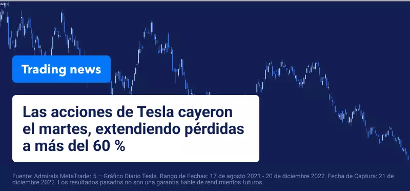 Wall Street rompe su racha de pérdidas con pequeñas ganancias