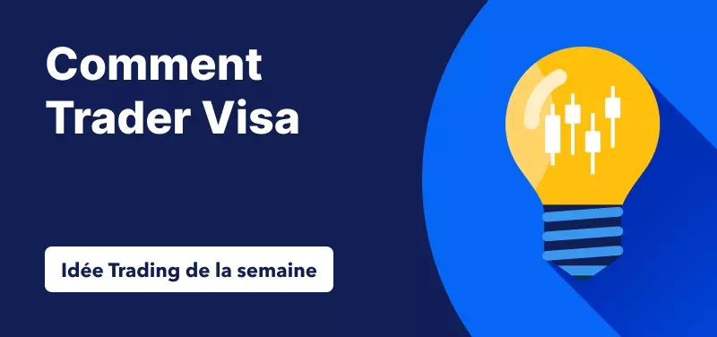 Trader l'Action Visa à l'Aube de la Nouvelle Année