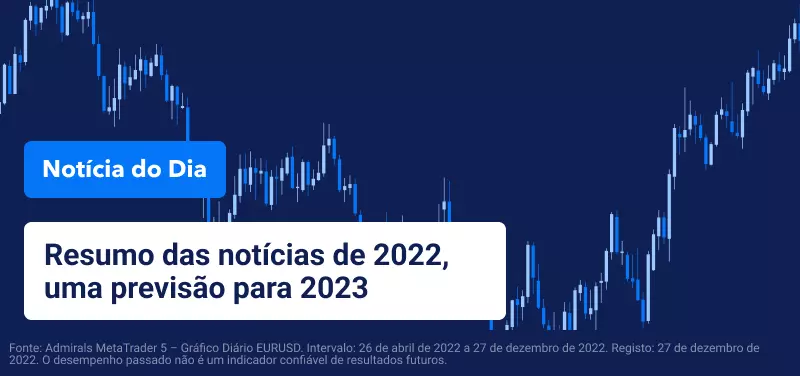 Resumo de 2022, uma previsão para 2023