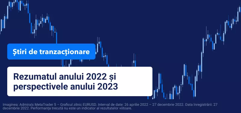 Rezumatul anului 2022 al știrilor de tranzacționare și perspectivele anului 2023