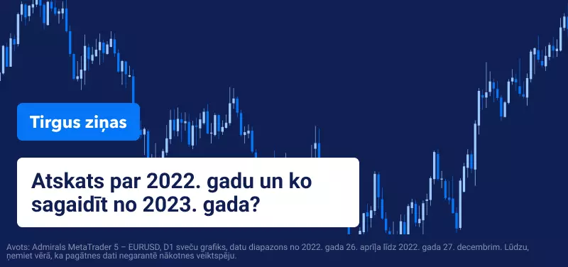 Atskats par 2022. gadu un ko sagaidīt no 2023. gada?